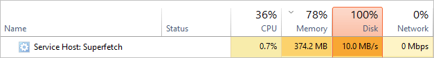 Locate programs and services that are taking high CPU usage.