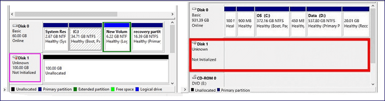 Hard Drive Not Initialized
